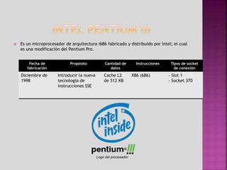 Procesadores Intel Pentium III y IV | PPTX