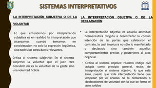 LA INTERPRETACIÓN SUBJETIVA O DE LA
VOLUNTAD
• Lo que entendemos por interpretación
subjetiva es en realidad la interpretación que
alcanzamos cuando tomamos en
consideración no solo la expresión lingüística,
sino todos los otros datos relevantes.
• Crítica al sistema subjetivo: En el sistema
subjetivo la voluntad que el juez cree
descubrir no es la voluntad de la gente sino
una voluntad ficticia
LA INTERPRETACIÓN OBJETIVA O DE LA
DECLARACIÓN
• La interpretación objetiva es aquella actividad
hermenéutica dirigida a desentrañar la común
intención de las partes que celebraron el
contrato, lo cual involucra no sólo lo manifestado
o declarado sino también aquellos
comportamientos previos y posteriores al acto
negocial.
• Crítica al sistema objetivo: Nuestro código civil
adopta como principio general, rector, de
interpretación el sistema objetivo, lo que está
bien, puesto que toda interpretación tiene que
empezar por el análisis de la declaración o
declaraciones de voluntad con la que se forma el
acto jurídico
 