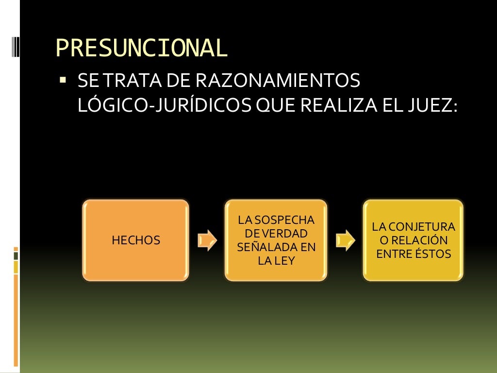 ETAPAS CONCILIATORIA Y PROBATORIA EN MATERIA CIVIL