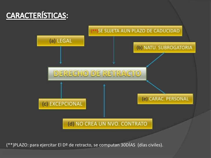 DERECHO DE RETRACTO Análisis Doctrinal y Jurisprudencial