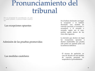 Pronunciamiento del
tribunal
De no prosperar la conciliación, el Juez
o Jueza pasará a pronunciarse acerca
de:
Las excepciones opuestas
Las medidas cautelares
Admisión de las pruebas promovidas
La decisión que declare sin lugar
las excepciones opuestas o
declare inadmisible una prueba,
sólo podrá ser apelada junto con
la sentencia definitiva
Si se hubiere declarado con lugar
la excepción o se hubiere
decretado una medida de
coerción personal, el acusador o
acusadora, o el acusado o
acusada, según sea el caso,
podrán apelar dentro de los
cinco días siguiente
El recurso de apelación, en
caso de decreto de una medida
de coerción personal, no
suspenderá el procedimiento
 