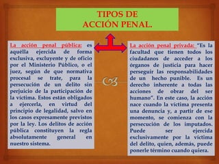 TIPOS DE
ACCIÓN PENAL.
La acción penal pública: es
aquélla ejercida de forma
exclusiva, excluyente y de oficio
por el Ministerio Público, o el
juez, según de que normativa
procesal se trate, para la
persecución de un delito sin
perjuicio de la participación de
la víctima. Estos están obligados
a ejercerla, en virtud del
principio de legalidad, salvo en
los casos expresamente previstos
por la ley. Los delitos de acción
pública constituyen la regla
absolutamente general en
nuestro sistema.
La acción penal privada: “Es la
facultad que tienen todos los
ciudadanos de acceder a los
órganos de justicia para hacer
perseguir las responsabilidades
de un hecho punible. Es un
derecho inherente a todas las
acciones de obrar del ser
humano”. En este caso, la acción
nace cuando la víctima presenta
una denuncia y, a partir de ese
momento, se comienza con la
persecución de los imputados.
Puede ser ejercida
exclusivamente por la víctima
del delito, quien, además, puede
ponerle término cuando quiera.
 