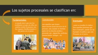Los sujetos procesales se clasifican en:
Fundamentales:
se puede decir que son los
resaltantes ya que sin ellos no
podria existir el proceso son
los organos Juridiccionales y
las partes en el juicio
Connaturales:
son aquellos que tienen
intervención usual decisiva en el
proceso, aun cuando no forman
parte de la relación jurídico-
procesal, eje:, alguaciles, policías,
denunciantes, testigos . etc
Eventuales:
como su nombre lo indica
Son aquellas personas que
Son eventuales, puede ser un
Ejemplo el publico que esta
Presente en el juicio
 