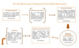 Del Procedimiento para el Juzgamiento de los Delitos Menos Graves
Que Delitos Procedencia
Los delitos de acción pública
previstos en la ley, cuyas penas en
su límite máximo no excedan de ocho
años de privación de libertad
ART: 354 COPP
Medida de coerción persona
Se les podrá decretar
medidas cautelares
sustitutivas a la privación
judicial preventiva de libertad,
de acuerdo a lo previsto en el
artículo 242 de éste Código
ART: 355 COPP
Audiencia de imputación
Una vez realizada la investigación
pertinente el Ministerio Publico solicitara
al Tribunal de Instancia Municipal que
convoque al imputado para la
celebración de una audiencia de
presentación, la cual se realizara dentro
de las cuarenta y ocho horas siguientes
a su citación.
ART 356 COPP
Suspensión Condicional del Proceso
Podrá acordarse desde la fase
preparatoria, siempre que sea
procedente y el imputado lo haya
solicitado en la audiencia de
presentación y acepte previamente el
hecho que se le atribuye en la
imputación fiscal.
ART 358 COPP
Condiciones
Son condiciones para el
otorgamiento de la Suspensión
Condicional del Proceso, la
restitución, reparación o
indemnización por el daño
causado a la víctima, en forma
material o simbólica.
ART 359 COPP
Principio de
Oportunidad y
Acuerdos Reparatorios
Podrán solicitarse y
acordarse desde la
audiencia de imputación.
ART 357 COPP
 