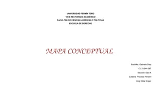 UNIVERSIDAD FERMÍN TORO
VICE RECTORADO ACADÉMICO
FACULTAD DE CIENCIAS JURÍDICAS Y POLÍTICAS
ESCUELA DE DERECHO
MAPA CONCEPTUAL
Bachiller, Gabriela Diaz
CI: 24.544.087
Sección: Saia A
Catedra: Procesal Penal II
Abg: Nilda Singer
 