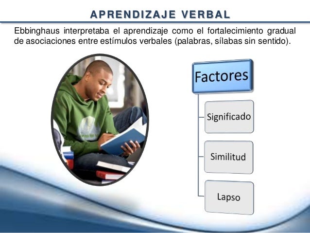Procesamiento de la Información