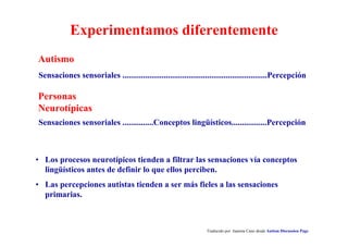 Experimentamos diferentemente
Traducido por Juanma Cano desde Autism Discussion Page
Sensaciones sensoriales ...............Conceptos lingüísticos.................Percepción
Personas
Neurotípicas
Autismo
Sensaciones sensoriales ......................................................................Percepción
• Los procesos neurotípicos tienden a filtrar las sensaciones vía conceptos
lingüísticos antes de definir lo que ellos perciben.
• Las percepciones autistas tienden a ser más fieles a las sensaciones
primarias.
 