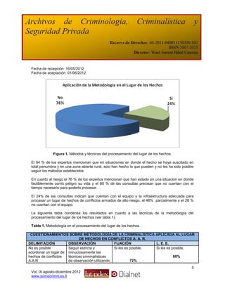 Fecha de recepción: 16/05/2012
 Fecha de aceptación: 01/06/2012




              Figura 1. Métodos y técnicas del procesamiento del lugar de los hechos.

 El 64 % de los expertos mencionan que en situaciones en donde el hecho se haya suscitado en
 total penumbra y en una zona abierta rural, solo han hecho lo que pueden y no les ha sido posible
 seguir los métodos establecidos.

 En cuanto al riesgo el 76 % de los expertos mencionan que han estado en una situación en donde
 factiblemente corrió peligro su vida y el 60 % de las consultas precisan que no cuentan con el
 tiempo necesario para poderlo procesar.

 El 24% de las consultas indican que cuentan con el equipo y la infraestructura adecuada para
 procesar un lugar de hechos de conflictos armados de alto riesgo, el 48% parcialmente y el 28 %
 no cuentan con el equipo.

 La siguiente tabla condensa los resultados en cuanto a las técnicas de la metodología del
 procesamiento del lugar de los hechos (ver tabla 1).

 Tabla 1. Metodología en el procesamiento del lugar de los hechos.

 CUESTIONAMIENTOS SOBRE METODOLOGÍA DE LA CRIMINALÍSTICA APLICADA AL LUGAR
                             DE HECHOS EN CONFLICTOS A. A. R.
DELIMITACIÓN          OBSERVACIÓN               FIJACIÓN           L. E. E.
No es posible         Seguir estricta y         Si les es posible. Si les es posible.
acordonar un lugar de minuciosamente las
hechos de conflictos  técnicas criminalísticas                                68%
A.A.R                 de observación utilizando           72%
                                                                                                5
 Vol. IX agosto-diciembre 2012
 www.somecrimnl.es.tl
 