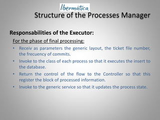 File Processing - Process Execution Solution | PPT