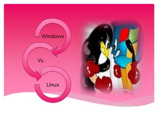 Windows 
Vs. 
Linux 
 