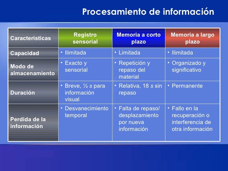 El compendio por la cultura física el alcoholismo y su impacto al desarrollo de la persona sana