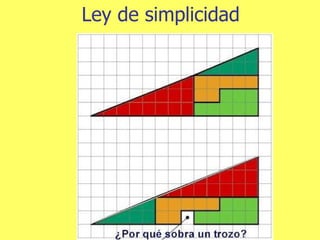Ley de simplicidad 