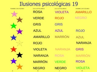Ilusiones psicológicas 19 ROSA VERDE GRIS AZUL AMARILLO ROJO VIOLETA NARANJA MARRÓN NEGRO VIOLETA ROJO GRIS AZUL MARRÓN NARANJA AMARILLO ROSA VERDE NEGRO AMARILLO VERDE NEGRO ROJO AZUL NARANJA GRIS MARRÓN ROSA VIOLETA A D C B NOMBRE LOS COLORES NOMBRE LOS COLORES LEA LAS PALABRAS LEA LAS PALABRAS 