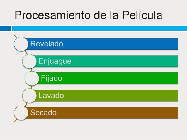 Resultado de imagen para revelado secado fijado