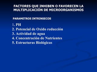 FACTORES QUE INHIBEN O FAVORECEN LA MULTIPLICACIÓN DE MICROORGANISMOS 1 . PH 2. Potencial de Oxido reducción 3. Actividad de agua 4. Concentración de Nutrientes 5. Estructuras Biológicas PARAMETROS INTRINSECOS  