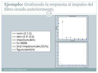 Ejemplo: Graficando la respuesta al impulso del
filtro creado anteriormente.
                                      23
                                                                                Impulse Response
                                                       1.4


                                                       1.2


                                                        1




                                           Amplitude
                                                       0.8


                                                       0.6




          >> num=[1 1.1];                              0.4




          >> den=[1 0 -0.1];                           0.2




          >> impz(num,den);
                                                        0
                                                             0     1       2         3         4         5       6            7
                                                                                     n (samples)


          >> Fs=8000;                                  1.4



          >> [h,t]=impz(num,den,32,Fs);                1.2



          >> figure,stem(t,h)                           1


                                                       0.8


                                                       0.6


                                                       0.4


                                                       0.2


                                                        0
                                                             0   0.5   1       1.5        2        2.5       3   3.5          4
                                                                                                                          -3
                                                                                                                       x 10


http://lonely113.blogspot.com
 