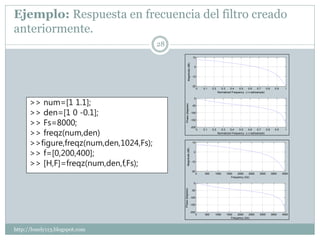 Ejemplo: Respuesta en frecuencia del filtro creado
anteriormente.
                                         28
                                                                           10




                                                         Magnitude (dB)
                                                                            0


                                                                           -10


                                                                           -20
                                                                                 0   0.1    0.2      0.3    0.4    0.5   0.6    0.7    0.8     0.9     1
                                                                                                  Normalized Frequency ( rad/sample)



      >> num=[1 1.1];
                                                                            0




                                                Phase (degrees)
                                                                           -50


      >> den=[1 0 -0.1];                                                  -100



      >> Fs=8000;
                                                                          -150

                                                                          -200

      >> freqz(num,den)
                                                                                 0   0.1    0.2      0.3    0.4    0.5   0.6    0.7    0.8     0.9     1
                                                                                                  Normalized Frequency ( rad/sample)



      >>figure,freqz(num,den,1024,Fs);                                     10



      >> f=[0,200,400];


                                                      Magnitude (dB)
                                                                            0



      >> [H,F]=freqz(num,den,f,Fs);                                       -10


                                                                          -20
                                                                                0     500     1000      1500    2000    2500      3000       3500    4000
                                                                                                           Frequency (Hz)

                                                                            0
                                              Phase (degrees)
                                                                          -50

                                                                       -100

                                                                       -150

                                                                       -200
                                                                                0     500     1000      1500    2000    2500      3000       3500    4000
                                                                                                           Frequency (Hz)



http://lonely113.blogspot.com
 