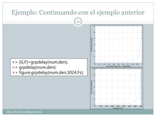 Ejemplo: Continuando con el ejemplo anterior
                                    30
                                                                   12



                                                                   10




                                           Group delay (samples)
                                                                    8



                                                                    6



                                                                    4



                                                                    2



    >> [G,F]=grpdelay(num,den);                                     0
                                                                        0   0.1    0.2     0.3    0.4    0.5    0.6     0.7   0.8      0.9     1

    >> grpdelay(num,den);                                          12
                                                                                         Normalized Frequency ( rad/sample)




    >> figure,grpdelay(num,den,1024,Fs);                           10




                                           Group delay (samples)
                                                                   8



                                                                   6



                                                                   4



                                                                   2



                                                                   0
                                                                        0    500     1000      1500    2000    2500     3000        3500     4000
                                                                                                  Frequency (Hz)

http://lonely113.blogspot.com
 