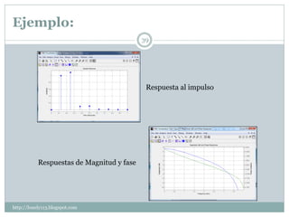 Ejemplo:
                                           39




                                            Respuesta al impulso




           Respuestas de Magnitud y fase




http://lonely113.blogspot.com
 
