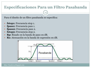 Especificaciones Para un Filtro Pasabanda
                                       44

Para el diseño de un filtro pasabanda se especifica:

   fstop1: Frecuencia stop 1.
   fpass1: Frecuencia pass 1.
   fpass2: Frecuencia pass 2.
   fstop2: Frecuencia stop 2.
   Rp: Rizado en la banda de paso en dB.
   Rs: Atenuación en la banda de supresión en dB.




http://lonely113.blogspot.com
 