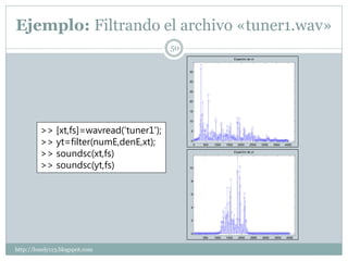 Ejemplo: Filtrando el archivo «tuner1.wav»
                                         50
                                                                           Espectro de xt



                                              35


                                              30


                                              25


                                              20


                                              15


                                              10


         >> [xt,fs]=wavread('tuner1');        5



         >> yt=filter(numE,denE,xt);          0
                                                   0   500   1000   1500     2000     2500   3000   3500   4000


         >> soundsc(xt,fs)                                                 Espectro de yt



         >> soundsc(yt,fs)                    10



                                              8



                                              6



                                              4



                                              2



                                              0
                                                       500   1000   1500     2000     2500   3000   3500   4000



http://lonely113.blogspot.com
 