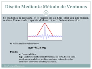 Diseño Mediante Método de Ventanas
                                                                  53

Se multiplica la respuesta en el tiempo de un filtro ideal con una función
ventana. Truncando la respuesta ideal a un número finito de elementos.
                                  1

                                0.8

                                0.6

                                0.4

                                0.2

                                  0

                                -0.2

                                -0.4
                                   -50    -40   -30   -20   -10   0    10   20   30   40   50
        Se realiza mediante el comando:

                                         num=fir1(n,Wp)
        Dónde:
                     n: Orden del filtro
                     Wp: Vector que contiene las frecuencias de corte. Si sólo tiene
                     un elemento se obtiene un filtro pasabajas y si contiene dos
                     elementos se obtiene un filtro pasabanda.

http://lonely113.blogspot.com
 