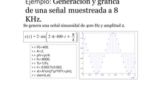 PROCESAMIENTO DIGITAL DE SEÑALES CON MATLAB1.pptx