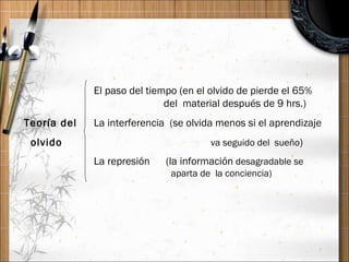 El paso del tiempo (en el olvido de pierde el 65%  del  material después de 9 hrs.) Teoría del   La interferencia  (se olvida menos si el aprendizaje  olvido       va seguido del  sueño ) La represión  (la información  desagradable se    aparta de  la conciencia) 