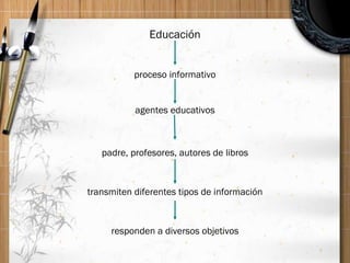 Educación proceso informativo agentes educativos padre, profesores, autores de libros transmiten diferentes tipos de información responden a diversos objetivos 