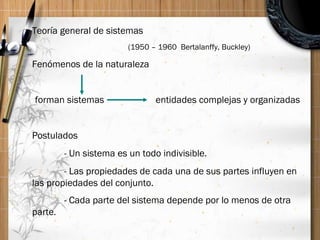 Teoría general de sistemas (1950 – 1960  Bertalanffy, Buckley) Fenómenos de la naturaleza  forman sistemas  entidades complejas y organizadas Postulados - Un sistema es un todo indivisible. - Las propiedades de cada una de sus partes influyen en las propiedades del conjunto. - Cada parte del sistema depende por lo menos de otra parte . 
