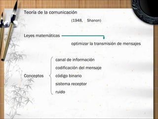 Teoría de la comunicación (1948,  Shanon) Leyes matemáticas  optimizar la transmisión de mensajes  canal de información codificación del mensaje Conceptos  código binario sistema receptor ruido 