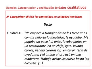 Ejemplo: Categorización y codificación de datos cualitativos
2º Categorizar: dividir los contenidos en unidades temáticas
Texto
Unidad 1: “Yo empecé a trabajar desde los trece años
con mi viejo en la mecánica, le ayudaba. Me
pagaba un poco (…) antes lavaba platos en
un restaurante, en un chifa, igual lavaba
carros, vendía caramelos, en carpintería de
ayudante; y el último ahora acá en una
maderera. Trabajo desde los nueve hasta los
dieciséis. (…)
 