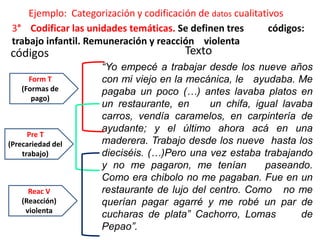 3° Codificar las unidades temáticas. Se definen tres códigos:
trabajo infantil. Remuneración y reacción violenta
“Yo empecé a trabajar desde los nueve años
con mi viejo en la mecánica, le ayudaba. Me
pagaba un poco (…) antes lavaba platos en
un restaurante, en un chifa, igual lavaba
carros, vendía caramelos, en carpintería de
ayudante; y el último ahora acá en una
maderera. Trabajo desde los nueve hasta los
dieciséis. (…)Pero una vez estaba trabajando
y no me pagaron, me tenían paseando.
Como era chibolo no me pagaban. Fue en un
restaurante de lujo del centro. Como no me
querían pagar agarré y me robé un par de
cucharas de plata” Cachorro, Lomas de
Pepao”.
Texto
Reac V
(Reacción)
violenta
Form T
(Formas de
pago)
Pre T
(Precariedad del
trabajo)
códigos
Ejemplo: Categorización y codificación de datos cualitativos
 