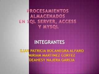 PROCESAMIENTOS  ALMACENADOS  EN SQL SERVER, ACCESS  Y MYSQL INTEGRANTES ILIan Patricia bocanegra Alfaro Miriam Martinez Cortez Deahesy najera Garcia 