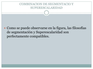COMBINACION DE SEGMENTACIO Y
               SUPERESCALARIDAD




 Como se puede observarse en la figura, las filosofías
 de segmentación y Superescalaridad son
 perfectamente compatibles.
 