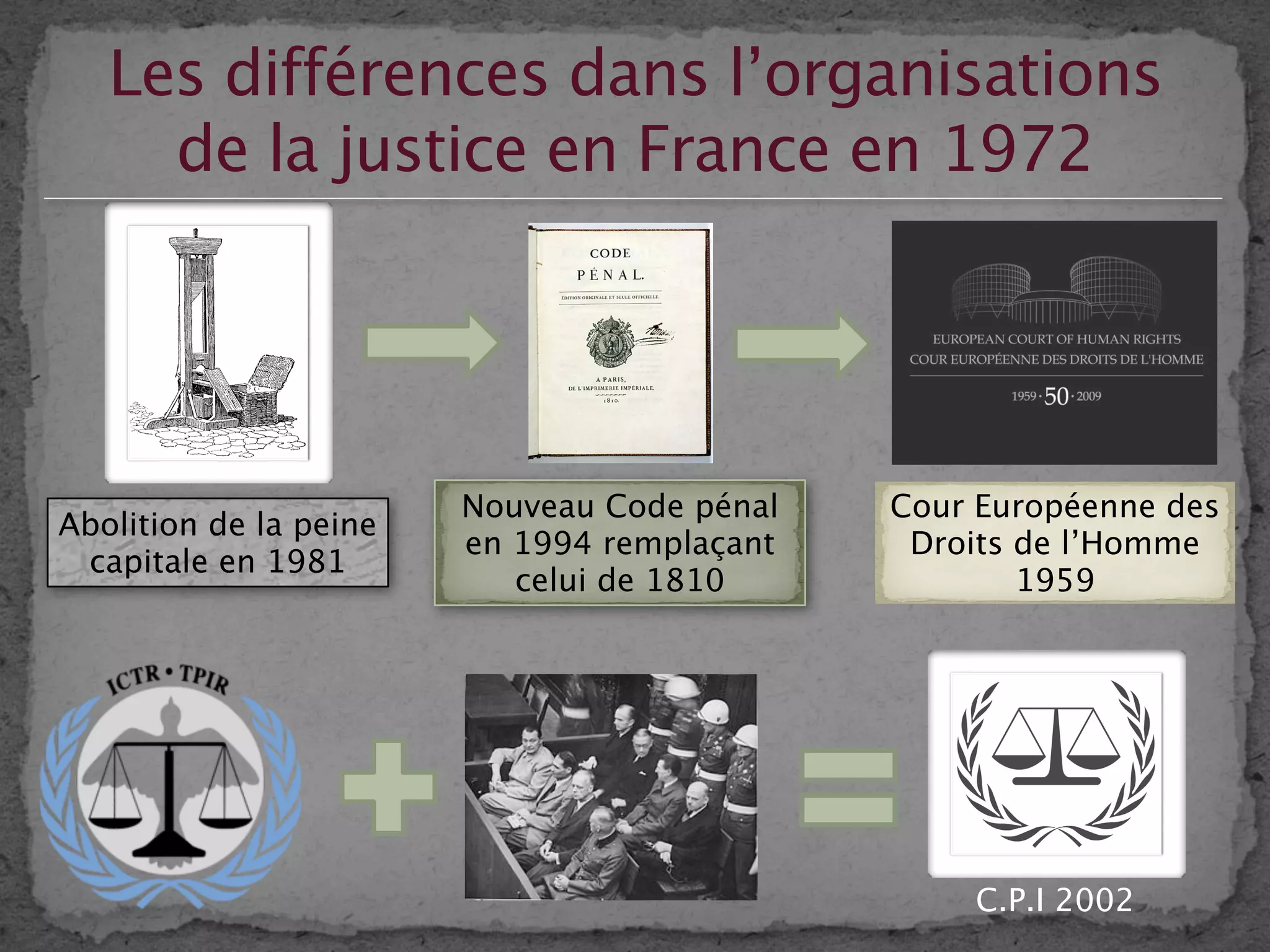 Procès bontems buffet