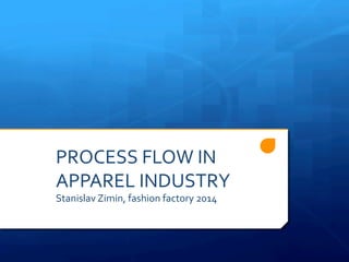 PROCESS 
FLOW 
IN 
APPAREL 
INDUSTRY 
Stanislav 
Zimin, 
fashion 
factory 
2014 
 