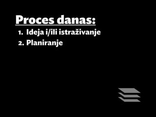 Proces danas:
1.	 Ideja i/ili istraživanje
2.	Planiranje
 