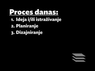 Proces danas:
1.	 Ideja i/ili istraživanje
2.	Planiranje
3.	Dizajniranje
 