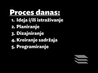 Proces danas:
1.	 Ideja i/ili istraživanje
2.	Planiranje
3.	Dizajniranje
4.	Kreiranje sadržaja
5.	Programiranje
 