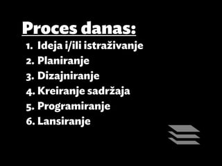 Proces danas:
1.	 Ideja i/ili istraživanje
2.	Planiranje
3.	Dizajniranje
4.	Kreiranje sadržaja
5.	Programiranje
6.	Lansiranje
 