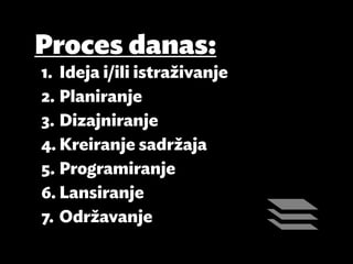 Proces danas:
1.	 Ideja i/ili istraživanje
2.	Planiranje
3.	Dizajniranje
4.	Kreiranje sadržaja
5.	Programiranje
6.	Lansiranje
7.	Održavanje
 