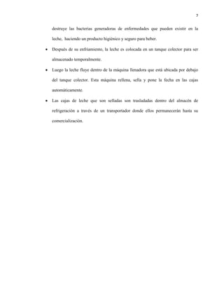 7


destruye las bacterias generadoras de enfermedades que pueden existir en la

leche, haciendo un producto higiénico y seguro para beber.

Después de su enfriamiento, la leche es colocada en un tanque colector para ser

almacenado temporalmente.

Luego la leche fluye dentro de la máquina llenadora que está ubicada por debajo

del tanque colector. Esta máquina rellena, sella y pone la fecha en las cajas

automáticamente.

Las cajas de leche que son selladas son trasladadas dentro del almacén de

refrigeración a través de un transportador donde ellos permanecerán hasta su

comercialización.
 