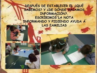 DESPUÉS DE ESTABLECER EL ¿QUÉ
 SABEMOS? Y ¿DE DÓNDE SACAMOS
        INFORMACIÓN?,
      ESCRÍBIMOS LA NOTA
INFORMANDO Y PIDIENDO AYUDA A
         LAS FAMILIAS
 