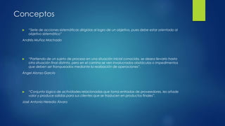 Conceptos
 “Serie de acciones sistemáticas dirigidas al logro de un objetivo, pues debe estar orientado al
objetivo siste...
