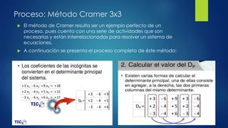 Proceso: Método Cramer 3x3
 El método de Cramer resulta ser un ejemplo perfecto de un
proceso, pues cuenta con una serie ...
