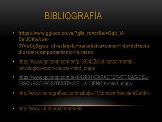 BIBLIOGRAFÍA
• https://www.ggleoo.co.ve/?gfe_rd=cr&ei=Qqb_V-
DmJOKw8we-
3YvwCg&gws_rd=ssl#q=la+psicofisica+como+hito+del+estu
dio+del+comportamiento+humano
• https://www.goconqr.com/en/p/3924228-el-conocimiento-
psicologico-como-ciencia-mind_maps
• https://www.goconqr.com/p/4042681-CARACTER-STICAS-DEL-
DISCURSO-POSITIVISTA-DE-LA-CIENCIA-mind_maps
• http://www.monografias.com/trabajos11/concient/concient2.shtm
l
• http://www.ub.edu/pa1/node/66
 