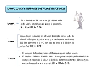 FORMA, LUGAR Y TIEMPO DE LOS ACTOS PROCESALES
FORMA
LUGAR
TIEMPO
En la realización de los actos procesales solo
podrá usarse el idioma legal que es el castellano.
Art. 183 al 190 del C.P.C
Estos deben realizarse en el lugar destinado como sede del
tribunal, salvo para aquellos actos que previamente se acuerde
otro sitio conforme a la ley, bien sea de oficio o a petición de
partes. Art. 191 del C.P.C
• El concepto de los días y horas hábiles para que se realice el acto.
• El concepto de lapso, entendido como el margen de tiempo o periodo dentro del
cual puede realizarse el acto, y el concepto de término entendido como la fecha
en que debe realizarse el acto. Art. 192 al 206 del C.P.C
 