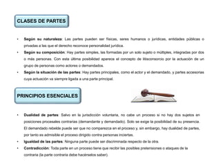 CLASES DE PARTES
• Según su naturaleza: Las partes pueden ser físicas, seres humanos o jurídicas, entidades públicas o
privadas a las que el derecho reconoce personalidad jurídica.
• Según su composición: Hay partes simples, las formadas por un solo sujeto o múltiples, integradas por dos
o más personas. Con esta última posibilidad aparece el concepto de litisconsorcio por la actuación de un
grupo de personas como actores o demandados.
• Según la situación de las partes: Hay partes principales, como el actor y el demandado, y partes accesorias
cuya actuación va siempre ligada a una parte principal.
PRINCIPIOS ESENCIALES
• Dualidad de partes: Salvo en la jurisdicción voluntaria, no cabe un proceso si no hay dos sujetos en
posiciones procesales contrarias (demandante y demandado). Solo se exige la posibilidad de su presencia.
El demandado rebelde puede ser que no comparezca en el proceso y, sin embargo, hay dualidad de partes,
por tanto es admisible el proceso dirigido contra personas inciertas.
• Igualdad de las partes: Ninguna parte puede ser discriminada respecto de la otra.
• Contradicción: Toda parte en un proceso tiene que recibir las posibles pretensiones o ataques de la
contraria (la parte contraria debe hacérselos saber).
 