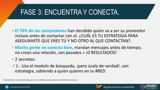 FASE 3: ENCUENTRA Y CONECTA.
• El 70% de los compradores han decidido quien va a ser su proveedor
incluso antes de contactar con el. ¿CUÁL ES TU ESTRATEGIA PARA
ASEGURARTE QUE ERES TÚ Y NO OTRO AL QUE CONTACTAN?.
• Mucha gente no conecta bien, mandan mensajes antes de tiempo,
no crean una relación, son pesados = ¡0 RESULTADOS!
• 2 secretos:
1.- Usa el modulo de búsqueda, ¡pero úsalo de verdad!, con
estrategia, sabiendo a quien quieres en tu #RED.
Esta presentación es propiedad de Apasiona-T, esta prohibida cualquier copia sin consentimiento de la marca
 